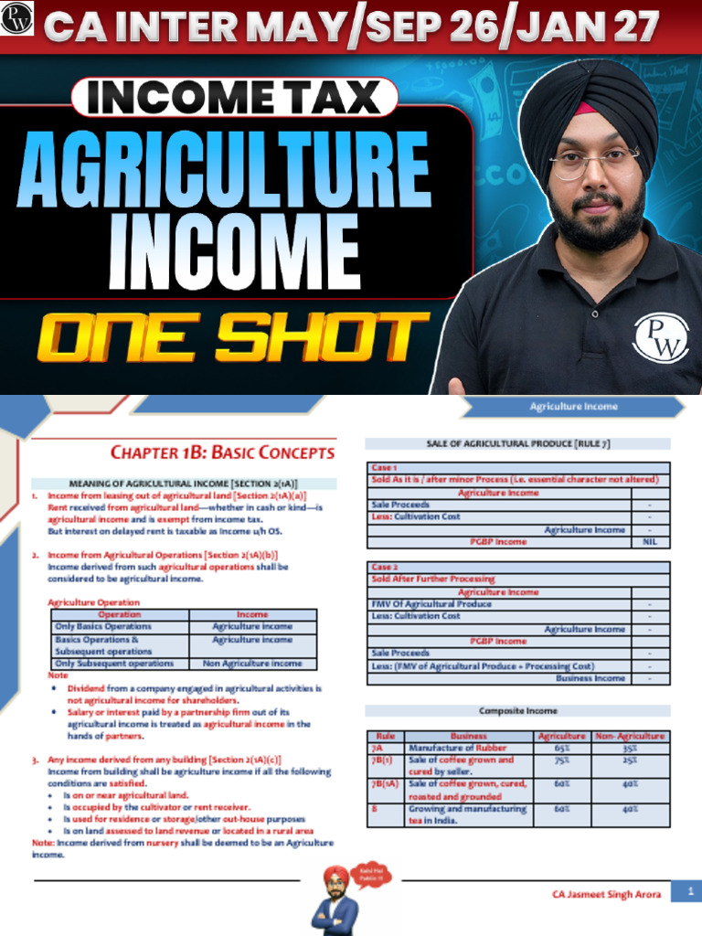 Agriculture Income 01: Class Notes | PDF | Income | Taxes