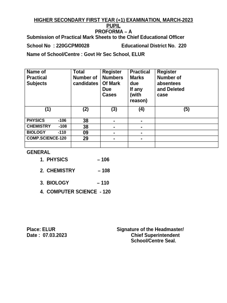 PROFORMA A B - 11 | PDF