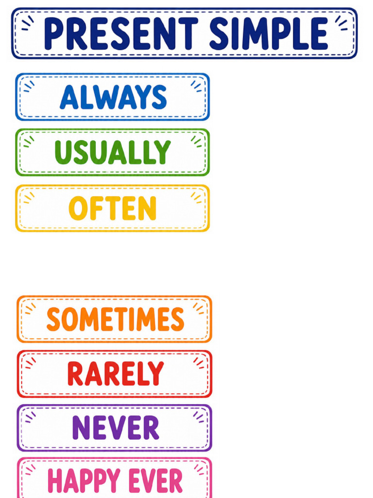 Present Simple Adverbs of Freequency | PDF
