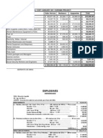 Sumary Costos Zaruma January 2011