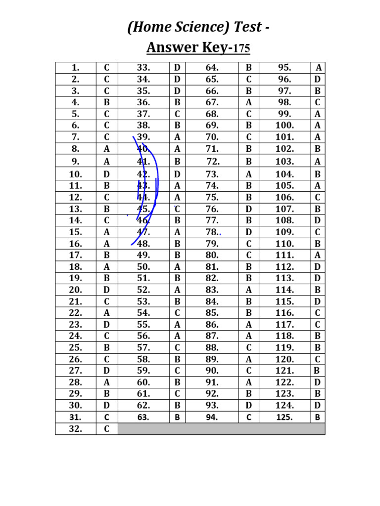 Answer Key Test 175-1 | PDF