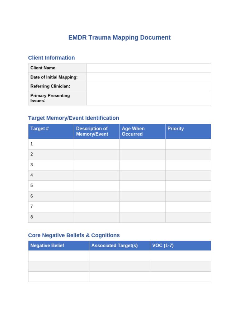 EMDR Trauma Mapping | PDF