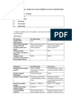Persamaan Dan Perbezaan Sel Elektrolisis Dan Galvani