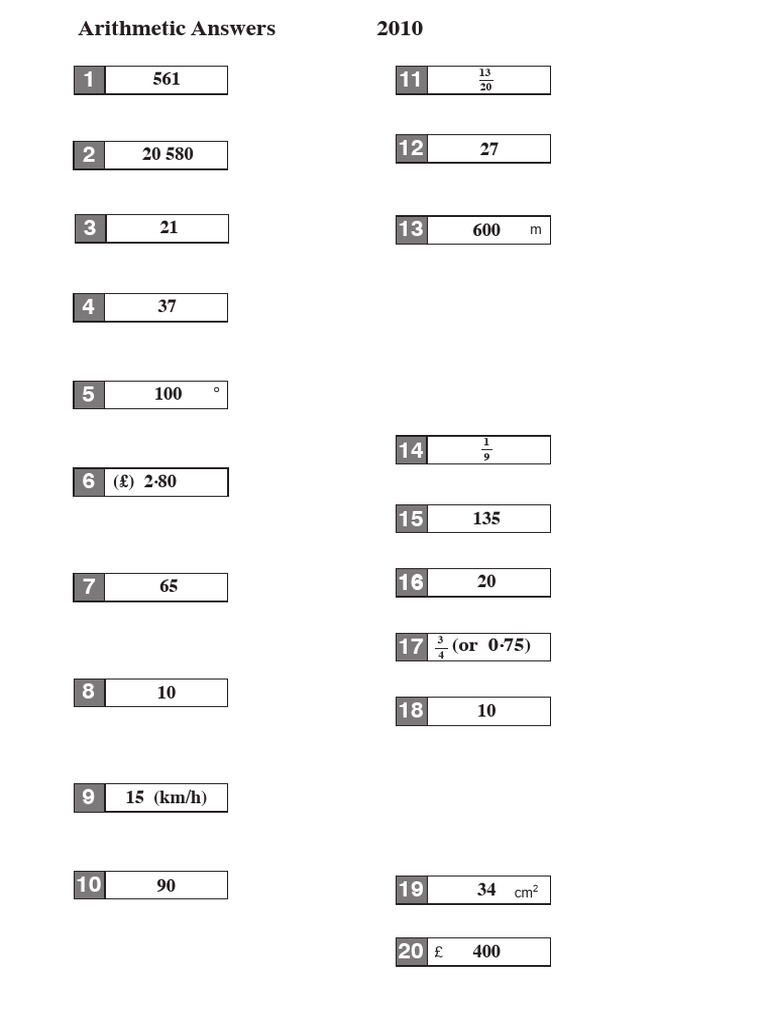 2010 Maths 1 Answers | PDF