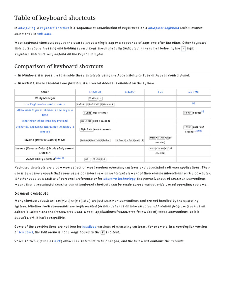 Table of Keyboard Shortcuts - Wikipedia | PDF | Keyboard Shortcut ...