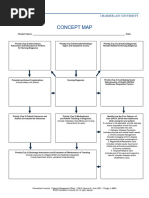 Highmark Utilization Management Form | PDF | Patient | Health Sciences