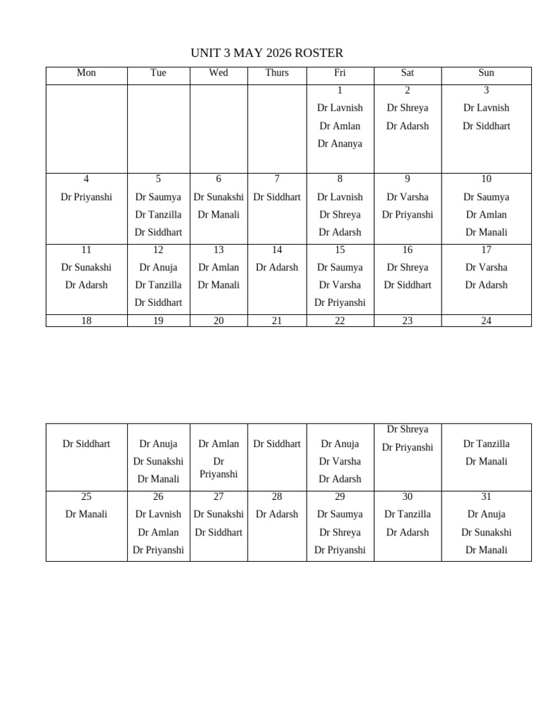 May 2026 Unit 3 Roster-1 | PDF