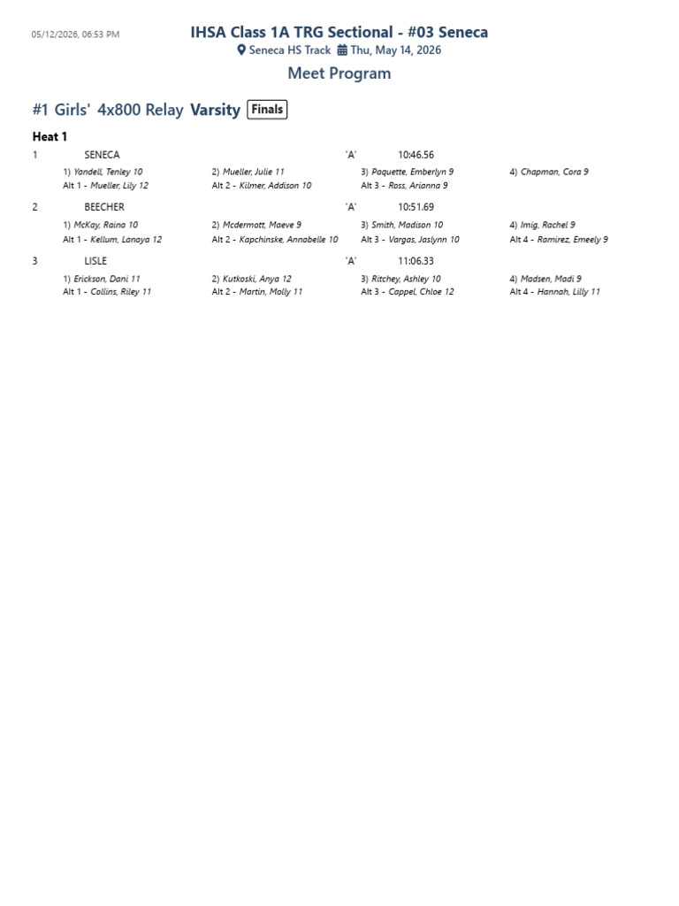 Seneca Girls Sectional Heat Sheets 2026 | PDF