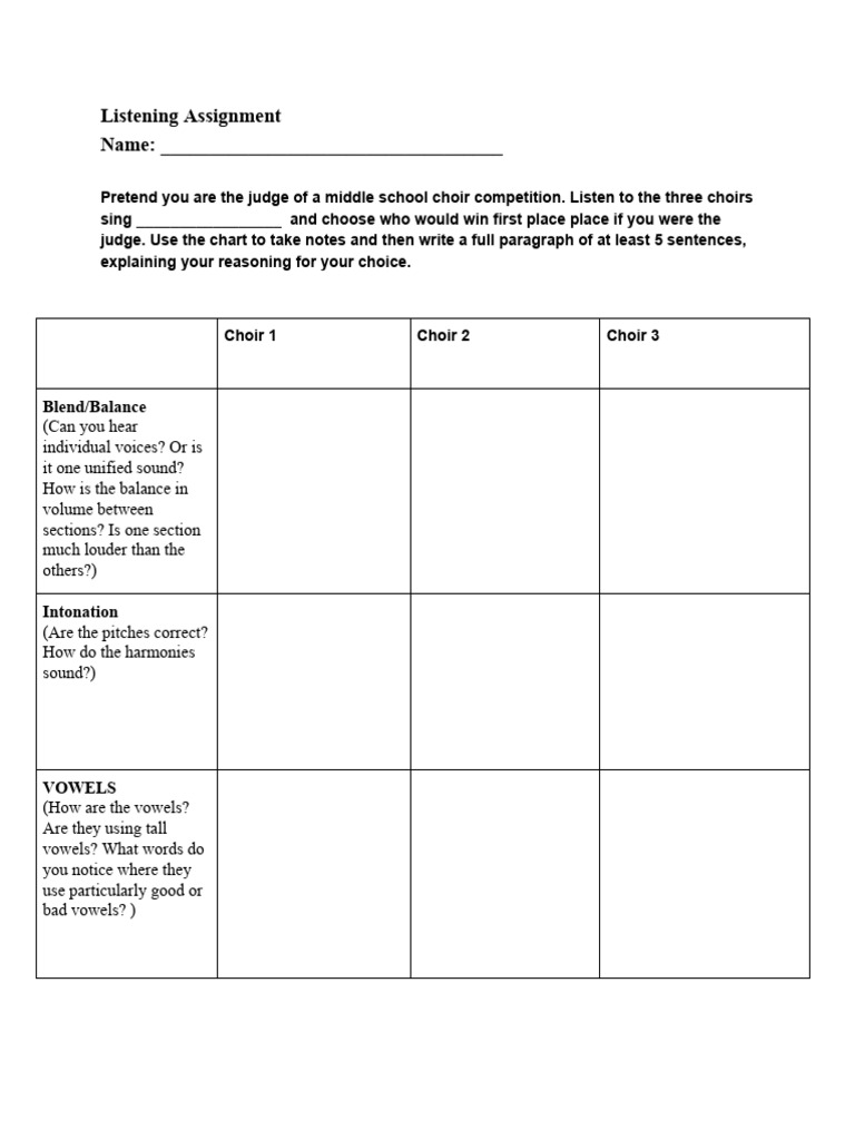 Listening Assignment Name | PDF | Tone (Linguistics) | Choir