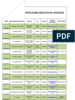 Directorio Instituciones Educativas Monteria