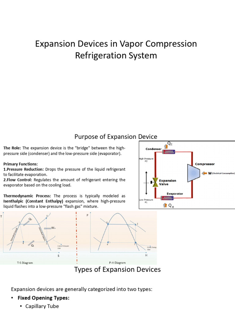 Expansion Devices | PDF | Home Appliance | Mechanical Engineering