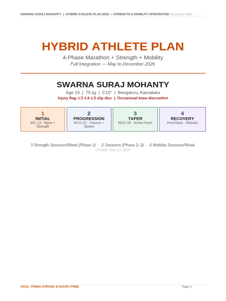Swarna Marathon Plan 2026 | PDF