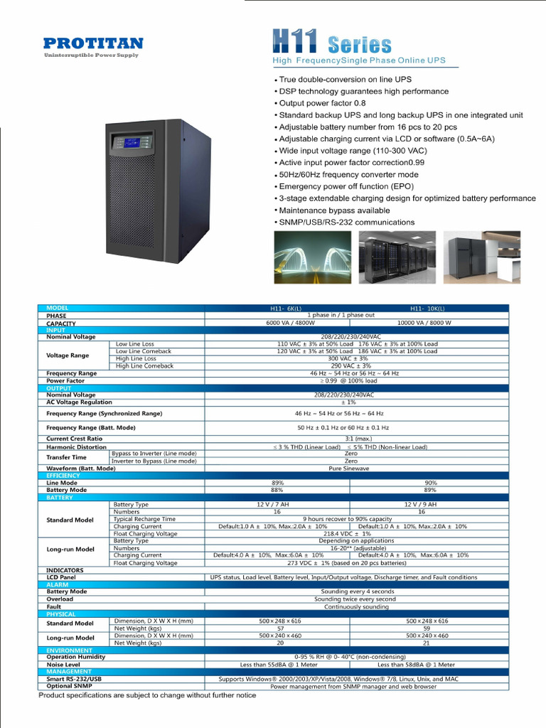h11 6-10k Protitan | PDF