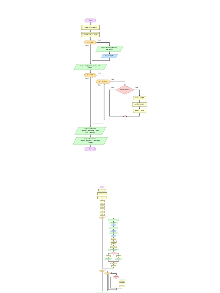 Ilovepdf Merged | PDF | Computer Programming | Algorithms And Data ...