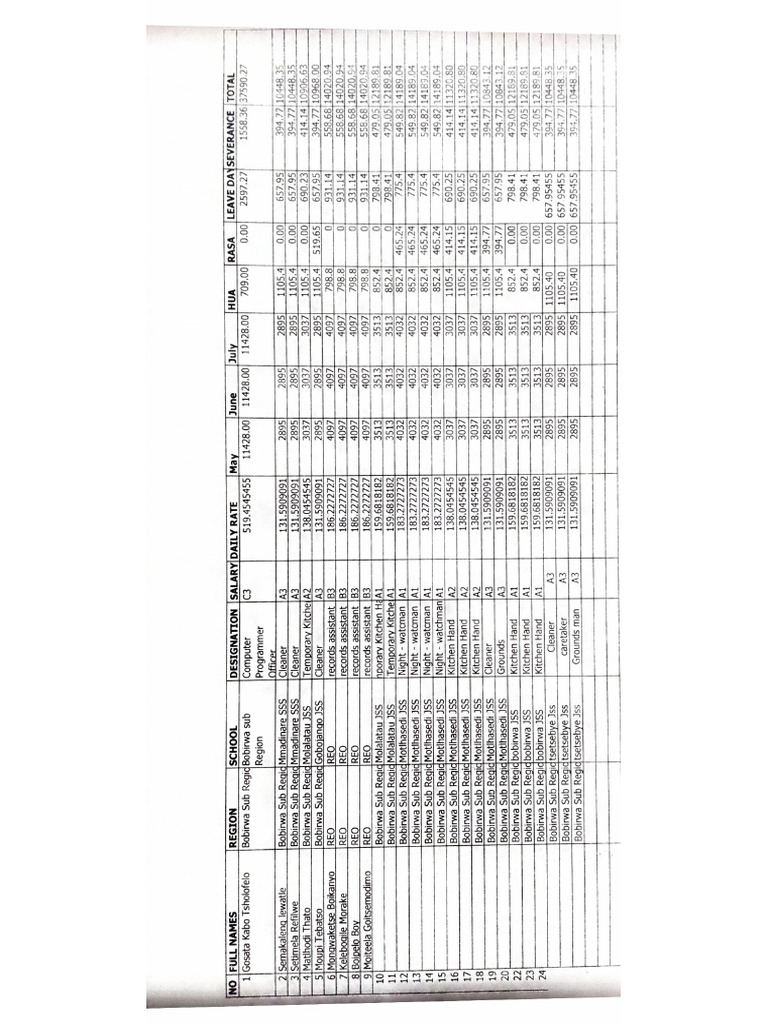 Document 50 | PDF