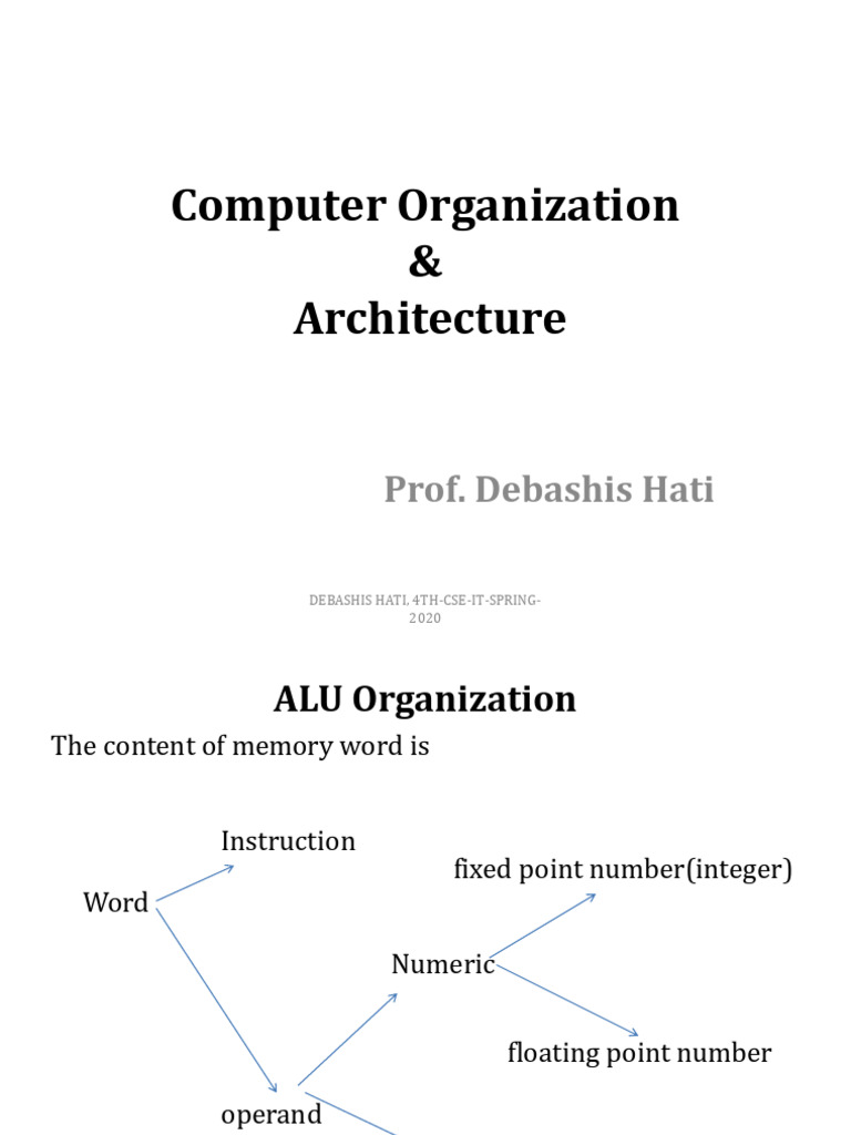 23 Coa 2026 11TH March Alu 1 | PDF | Multiplication | Computer Science