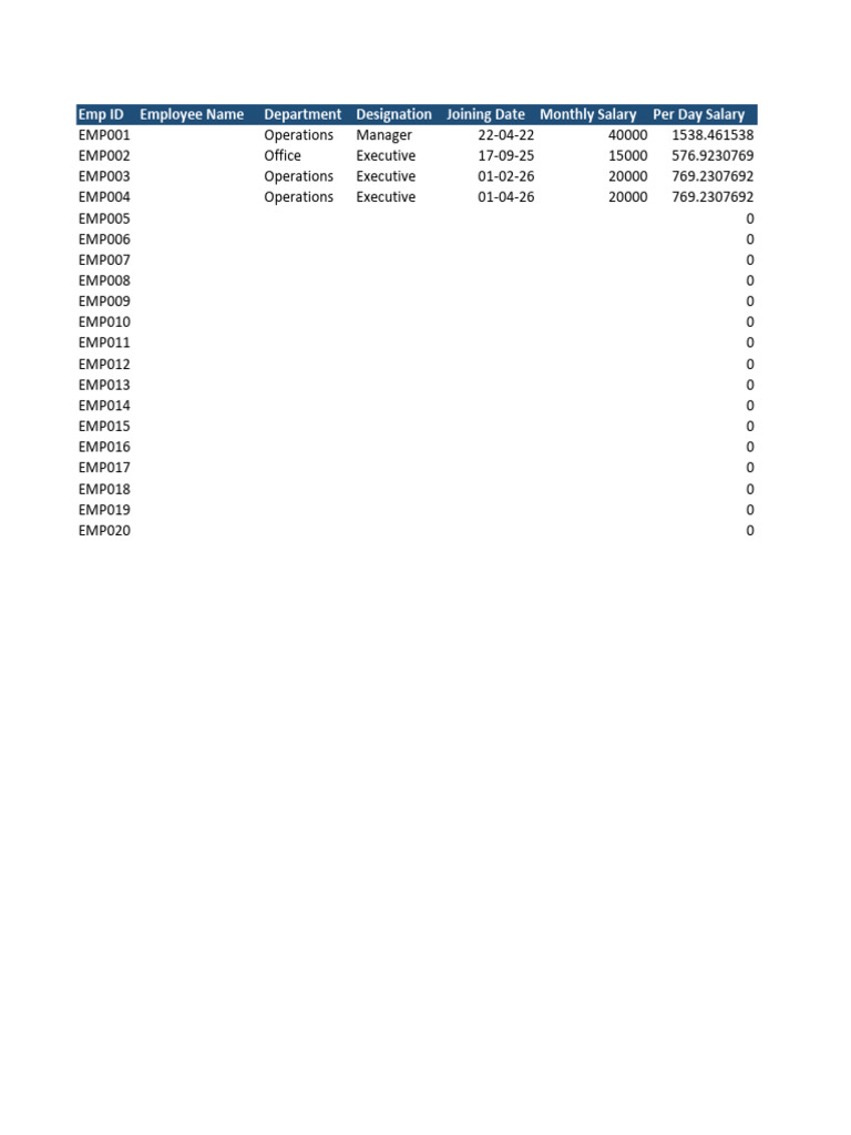 Automated Payroll System FY 2026 2027 | PDF