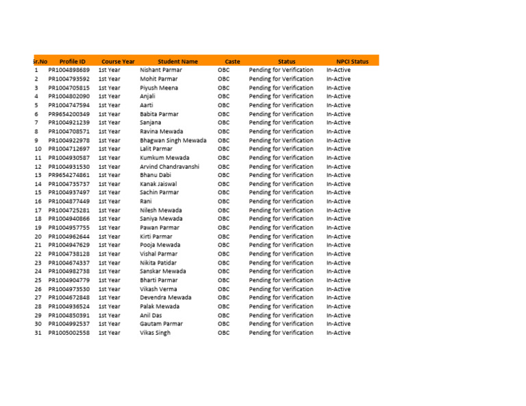 Application List | PDF