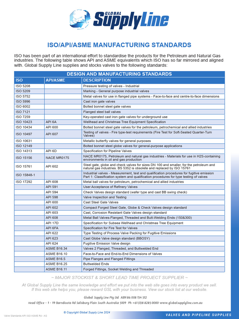 Valve Standards API ISO ASME | PDF | Valve | Pipe (Fluid Conveyance)