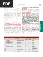 Corticosteroid Equivalency Chart | PDF