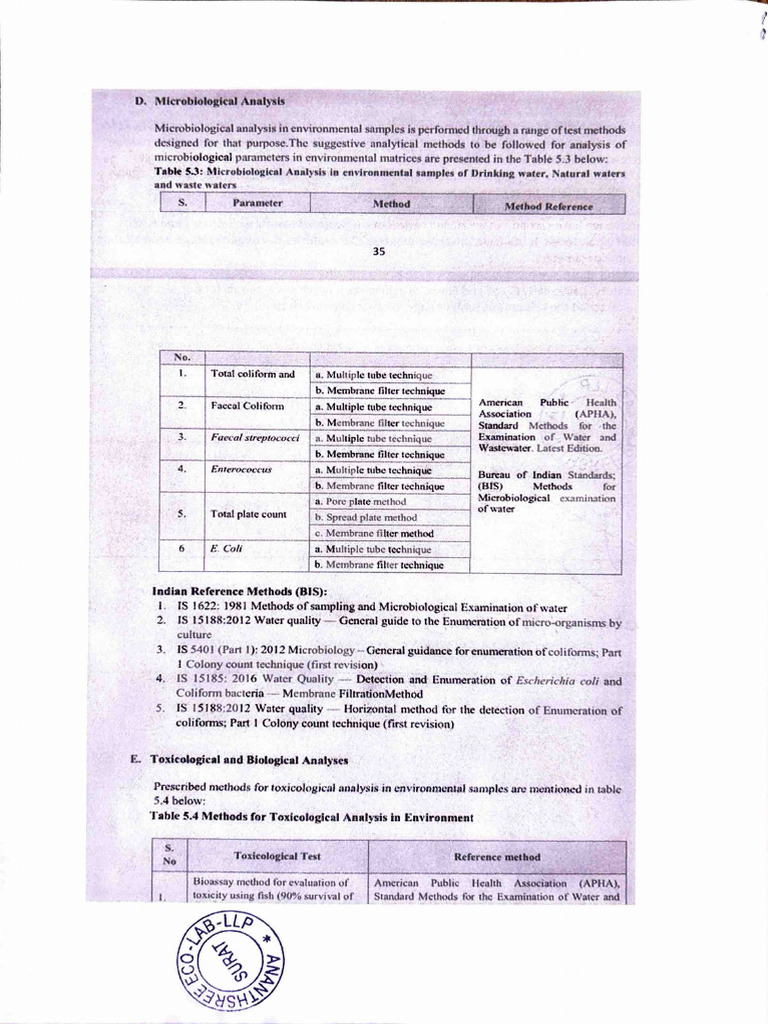 Adobe Scan 28 Apr 2026 (2) | PDF | Microbiology