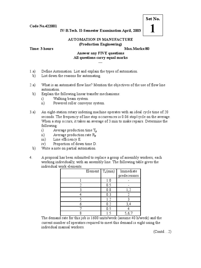 Automation in Manufacture Exam 422001 | PDF | Automation | Machines
