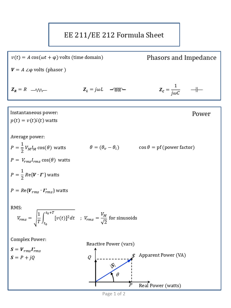 Exam 4 Formula Sheet | PDF