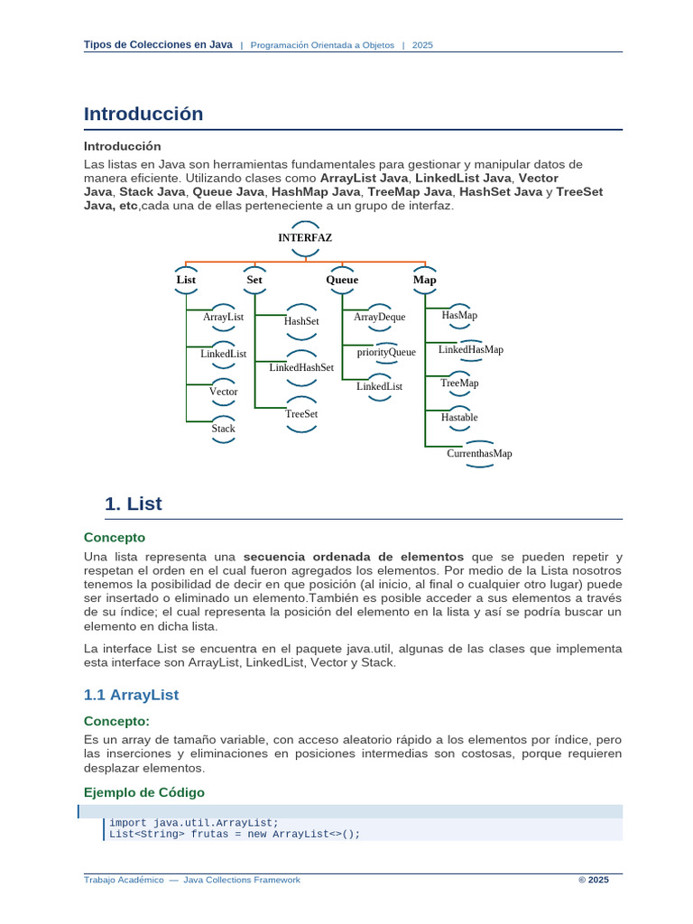 Coleccion Es | PDF | Cola (tipo de datos abstractos) | Java (lenguaje ...