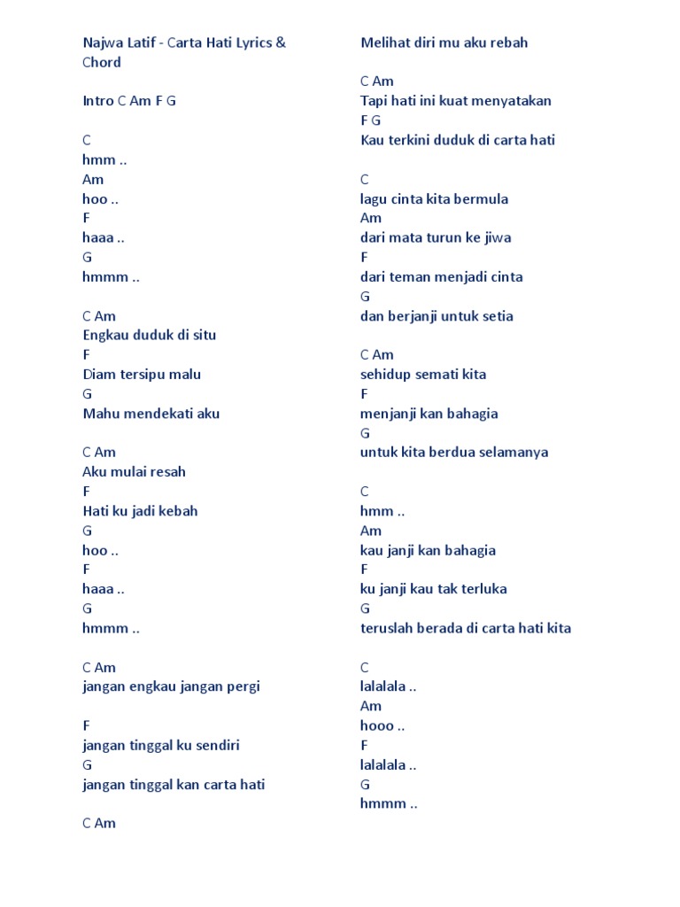 Lirik Dan Chord Lagu Carta Hati