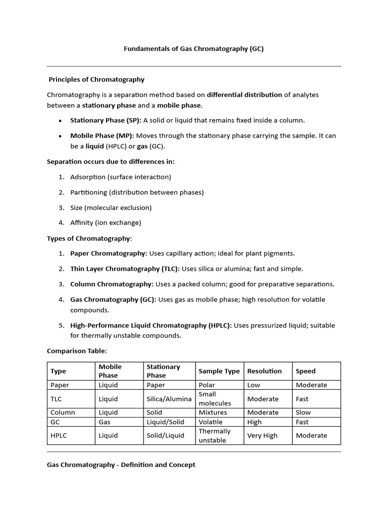 Gas Chromatography | PDF | Gas Chromatography | Chromatography