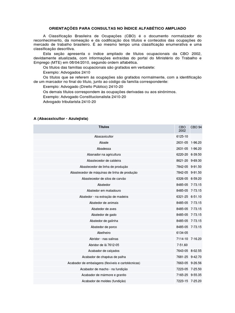 Tabela CBO Completa | PDF | Economia | Crédito