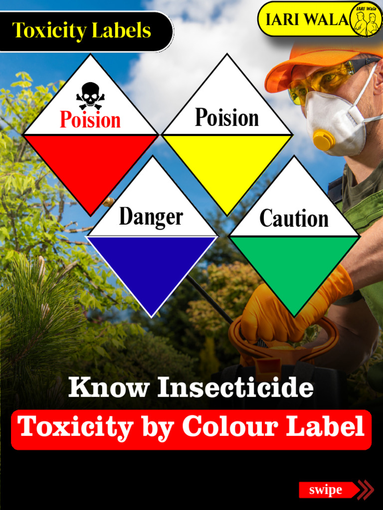 Know Insecticide Toxicity by Colour Label by IARI WALA | PDF