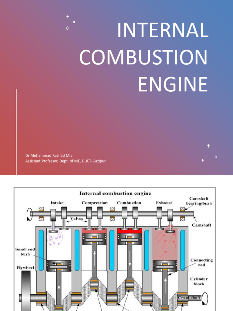 Interoduction to IC Engine | PDF