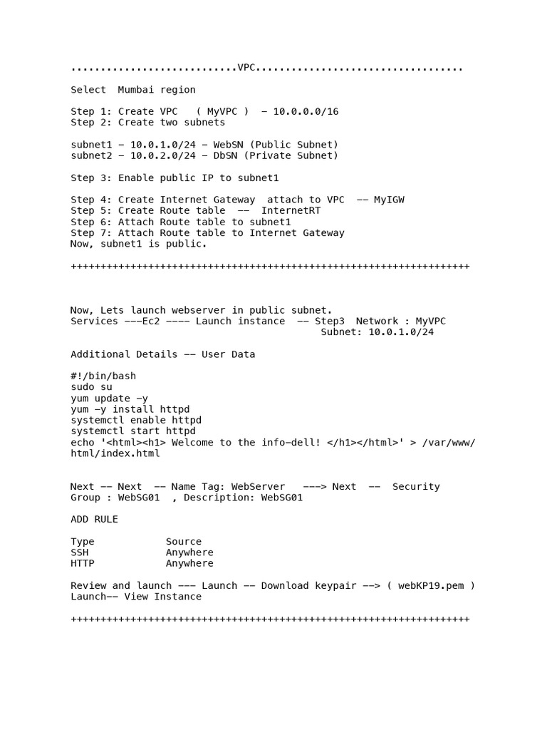VPC & Components Step by Step Process | PDF | Networking | Internet & Web