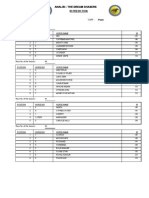 IR Rating For Pune 25th August 2012