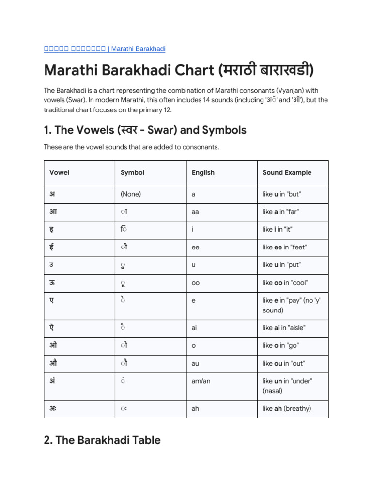 Marathi Barakhadi Chart | PDF | Languages | Foreign Language Studies