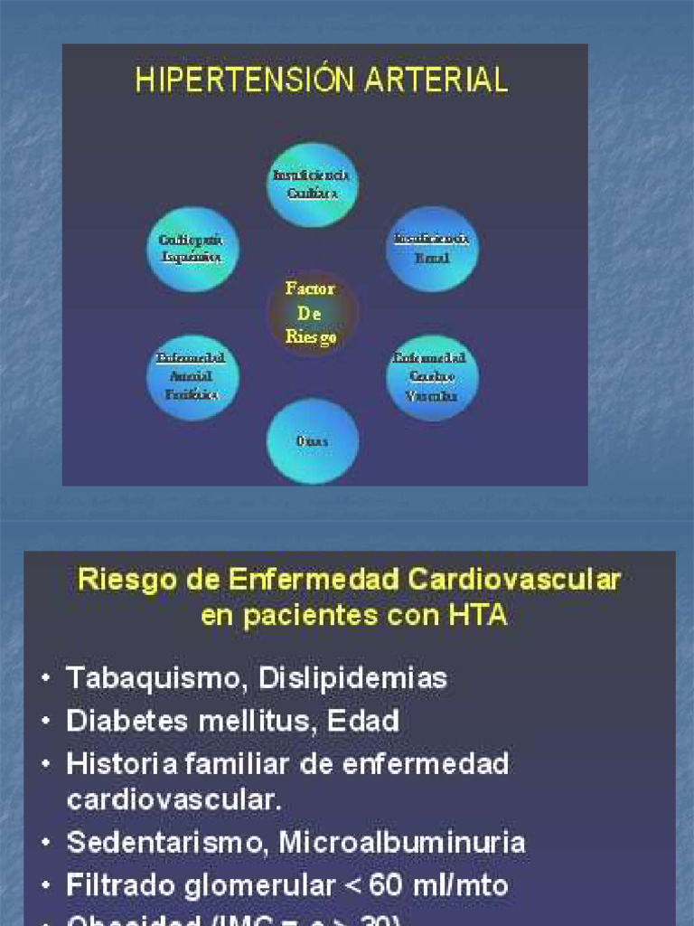 Anti Hi Per Ten Sores | PDF
