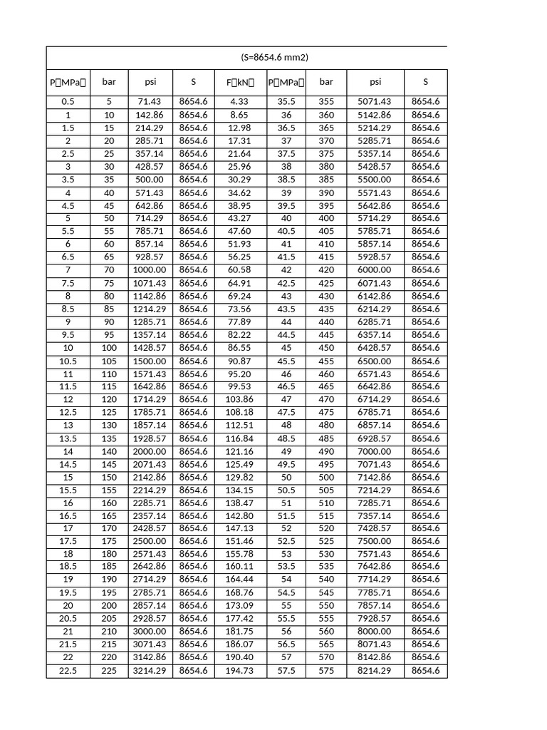 SWL Stander | PDF
