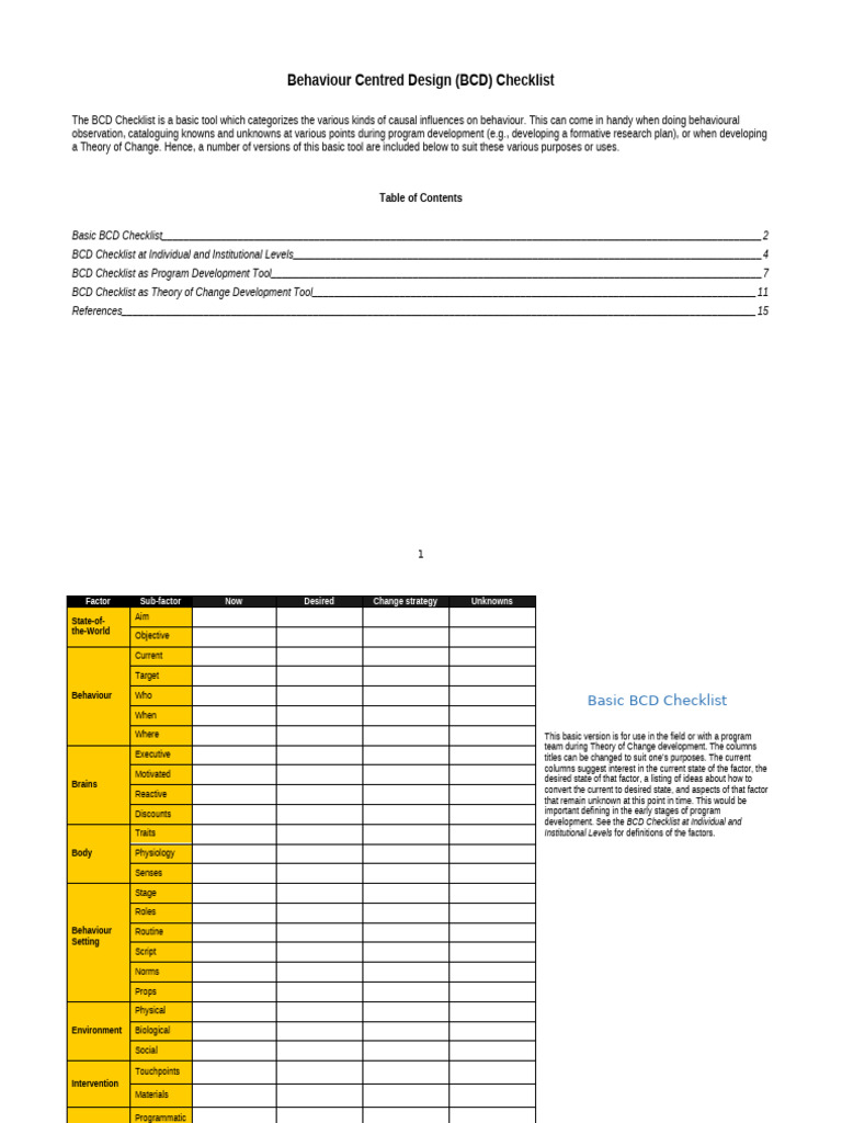 Bcd Checklist | PDF | Imagination | Goal Setting