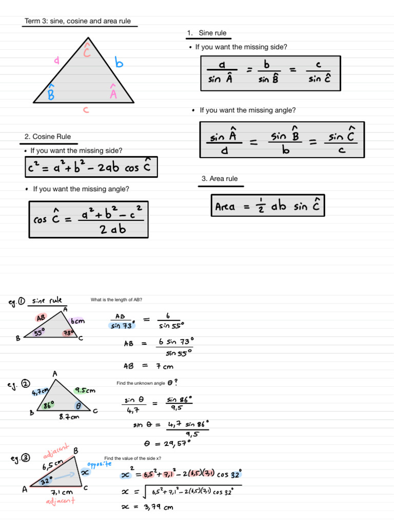 2D Trig Summary + Examples | PDF | Trigonometry | Algebra