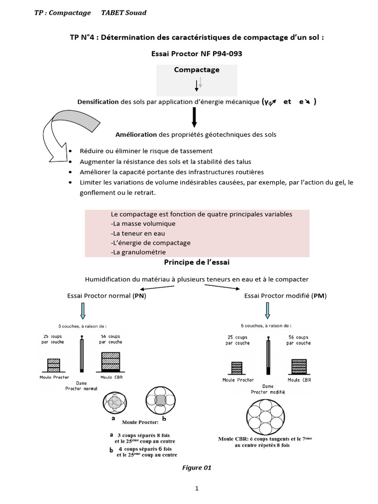 Essai Proctor | PDF | Sol (pédologie) | Science du sol