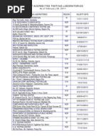 Download Testing Lab by Albert Lorenz SN103872261 doc pdf