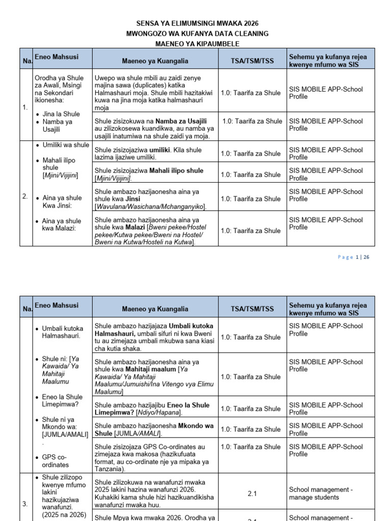 Data Cleaning Checklist 2026 FINAL | PDF
