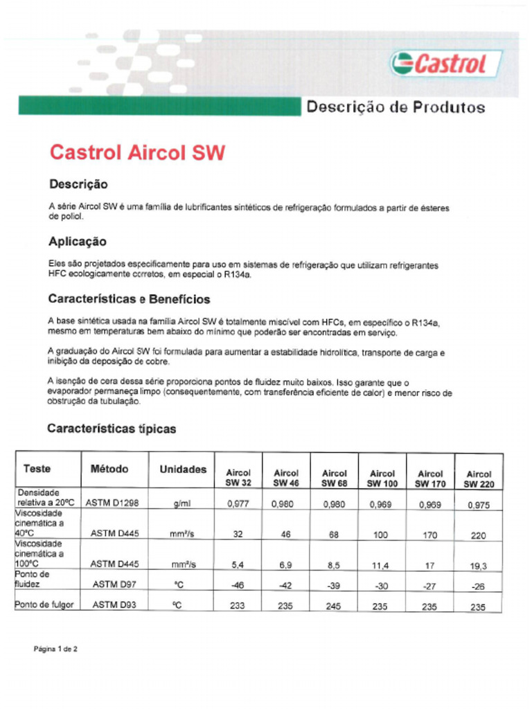 Aircol Sw Ficha | PDF