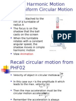 Physics (Simple Harmonic Motion