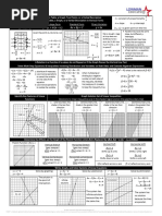 Approximating Solutions to Equations | PDF | Function (Mathematics ...