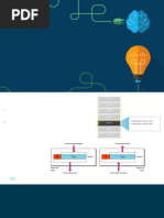 Understanding IPv4 Packet Structure | PDF | I Pv6 | Internet Protocols
