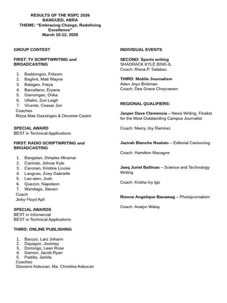 Results of The RSPC 2026 | PDF