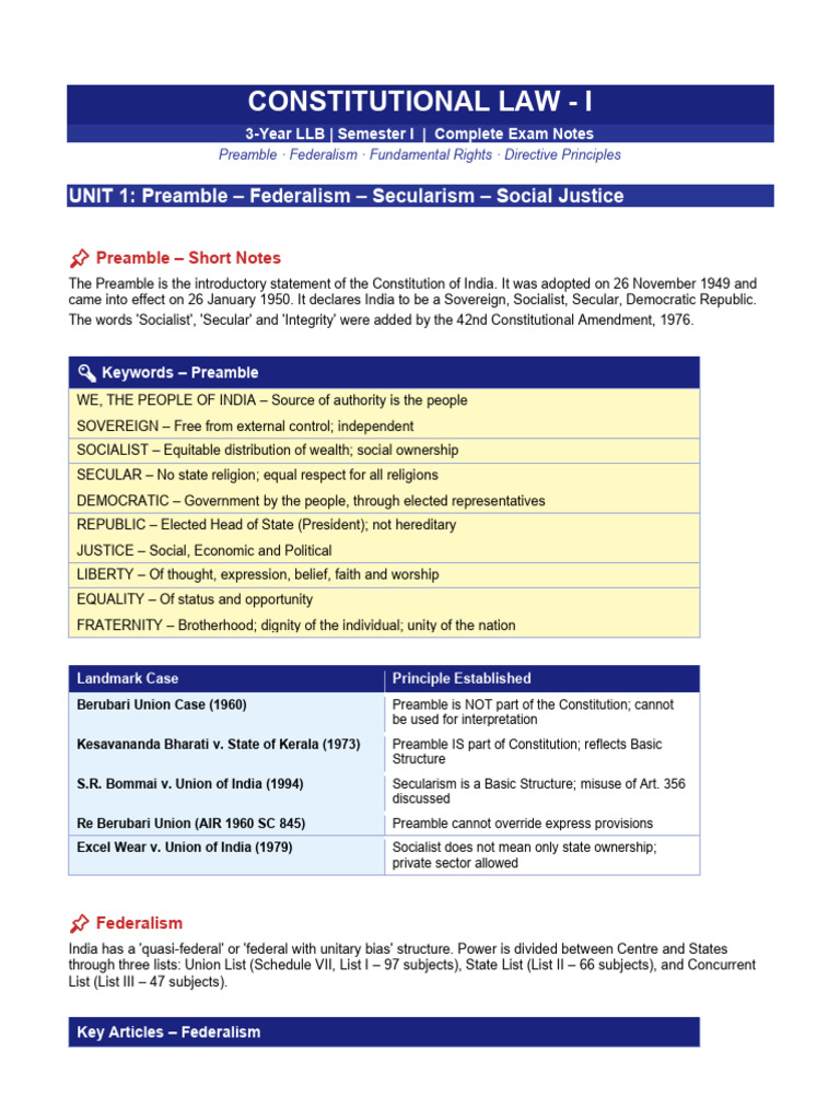 Constitutional Law I Exam Notes | PDF | Public Law | Government Of India