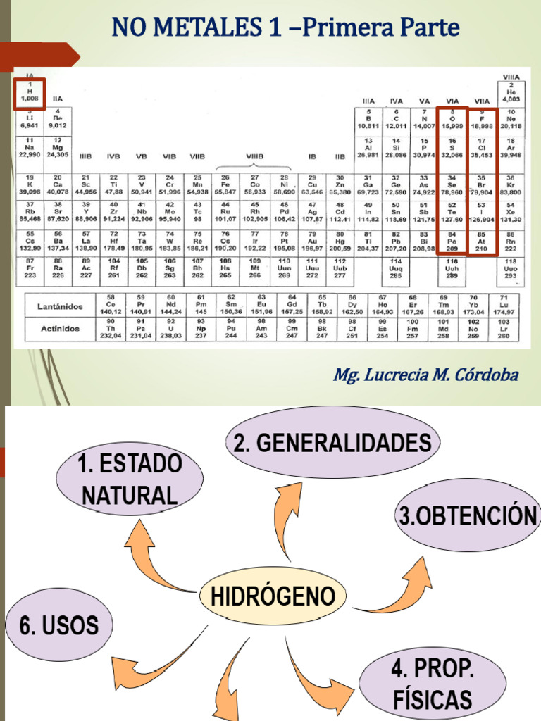 NO METALES 1 Primera Parte B | PDF | Hidróxido de sodio | Redox